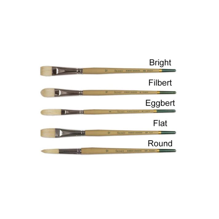 Robert Simmons Signet Brush Series 40 Round 2