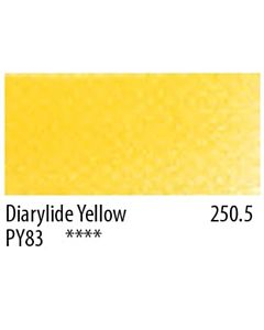 PanPastel Soft Pastels - Diarylide Yellow #250.5