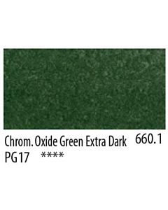 PanPastel Soft Pastels - Chromium Oxide Green Extra Dark #660.1
