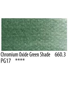 PanPastel Soft Pastels - Chromium Oxide Green Shade #660.3