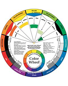 Artist's Color Wheel
